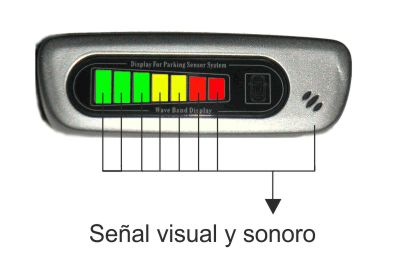 Sensor de estacionamiento de la exhibición de LED para electromagnética Sensor de estacionamiento de la exhibición de LED para electromagnética