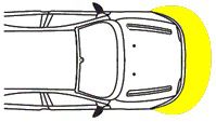Sensore di parcheggio Eps Dual Front Zona 1