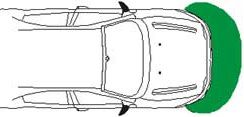Parking sensors EPS-STRIP FRONT Green zone