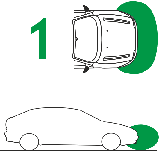 Sensori di parcheggio zone